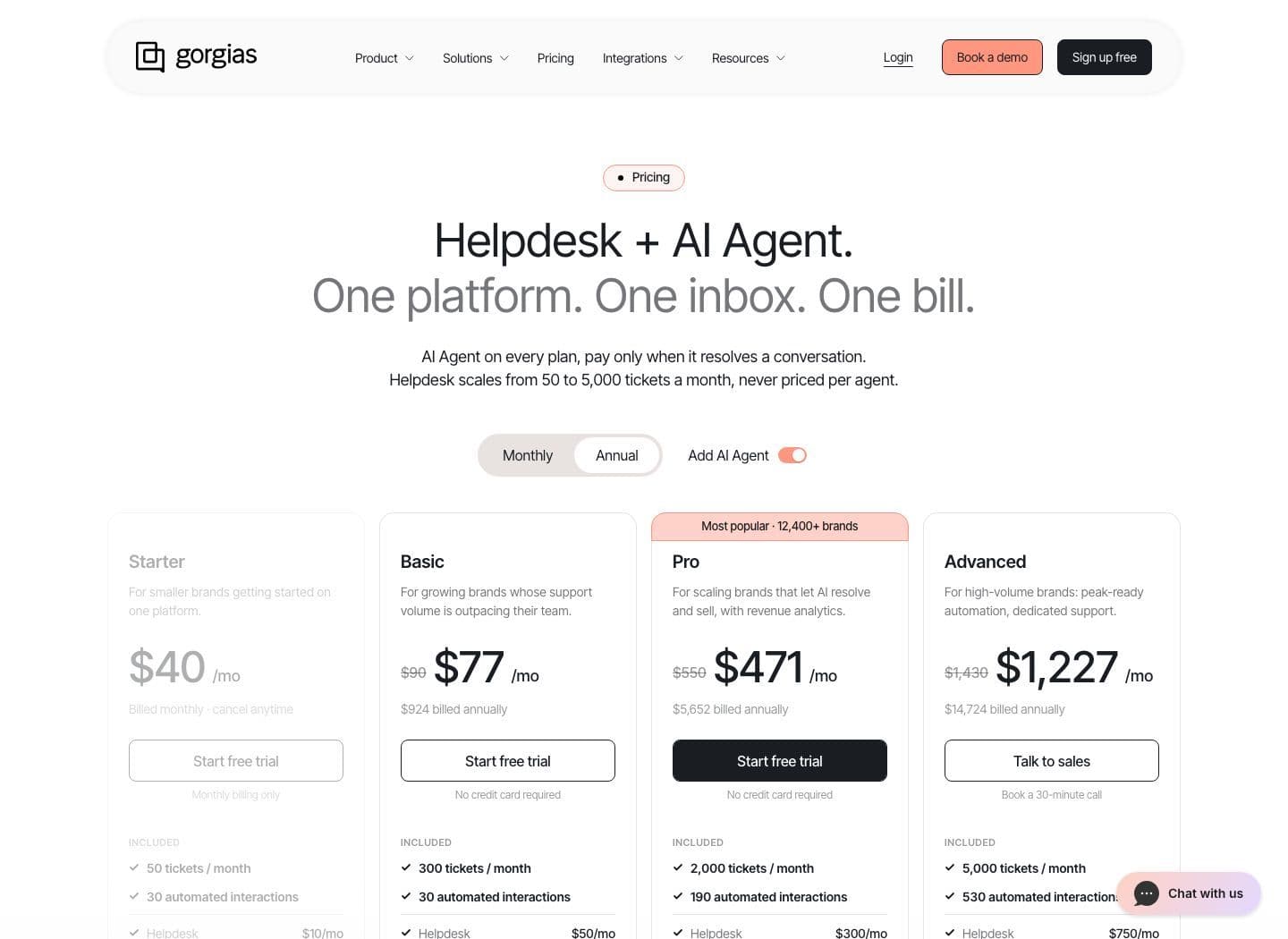 Gorgias pricing page showing Helpdesk + AI Agent plans: Starter $40/mo, Basic $77/mo, Pro $471/mo, Advanced $1,227/mo billed annually, each sized by tickets per month with AI resolutions metered on top